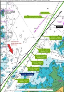 Insufficient Passage Planning Leads To Bottom Damage Of Vessel